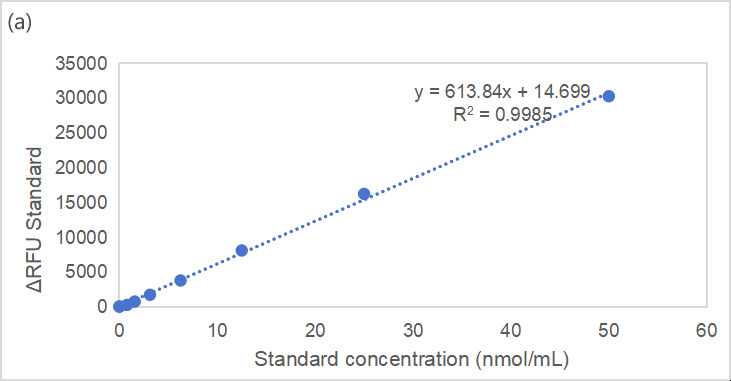 Fig.KTB9300-B-a