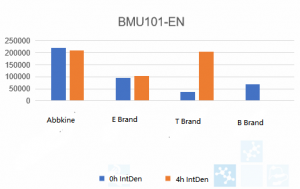 BMU101-EN